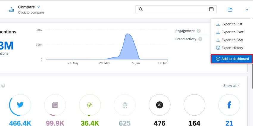 Al hacer clic en agregar al Tablero en un widget existente
