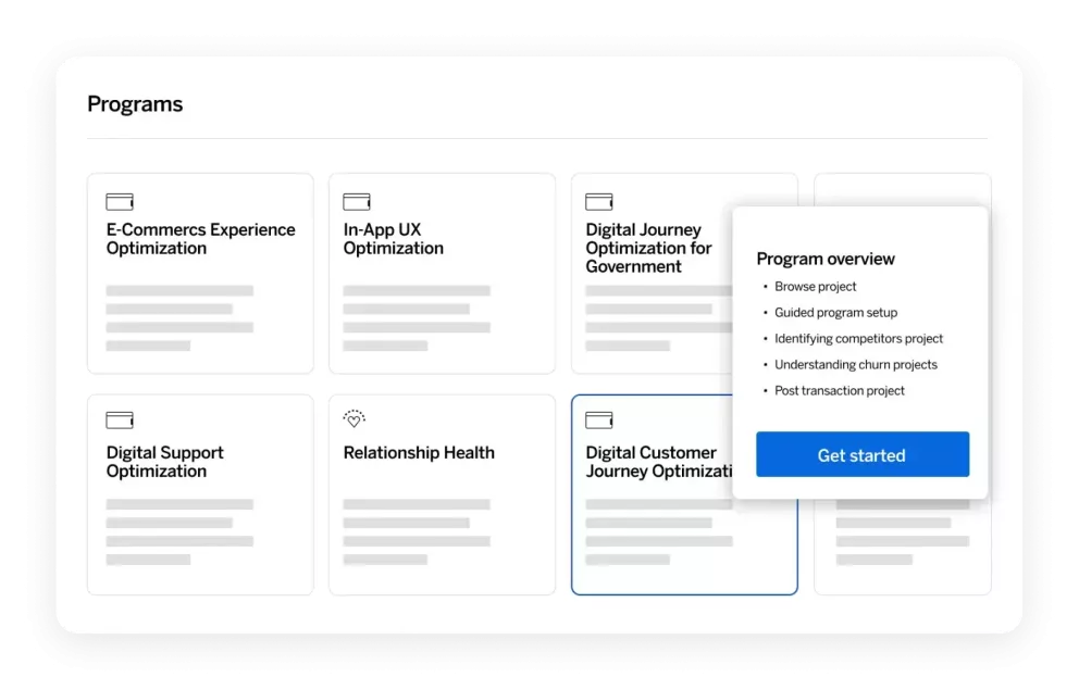 Programme overview for pre-built digital solutions.